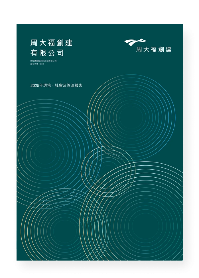 sustainability-reports